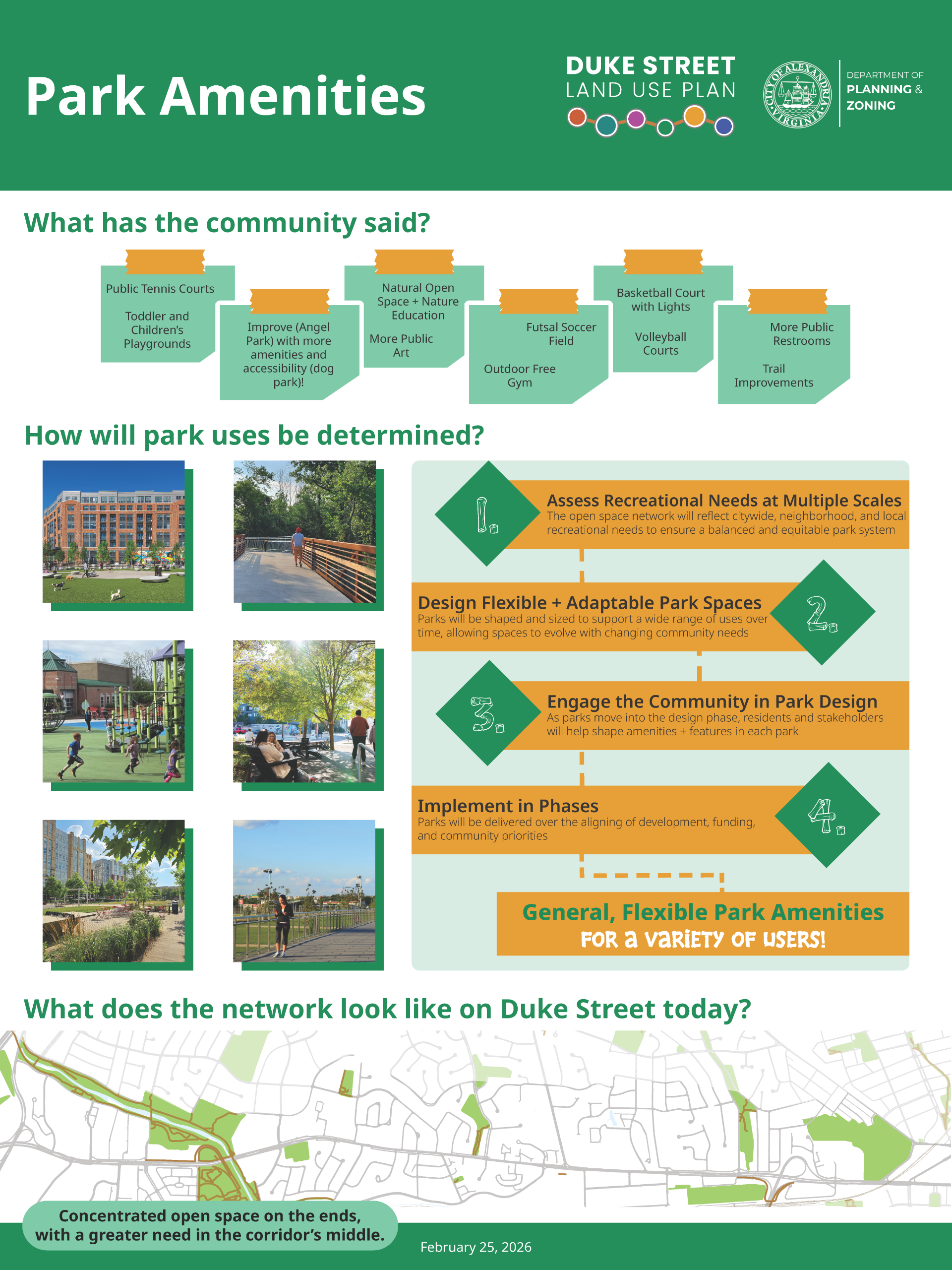 Park amenities board