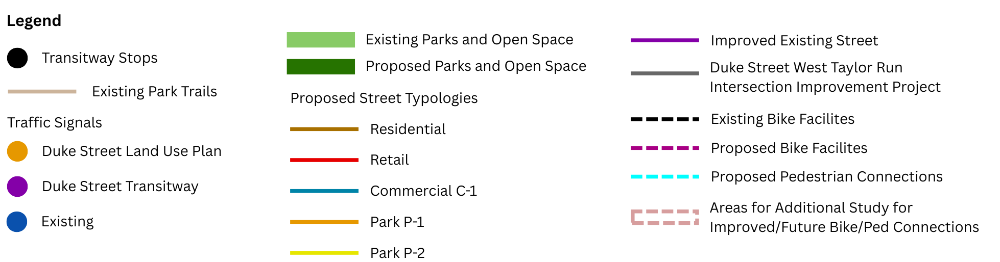 Mobility network legend